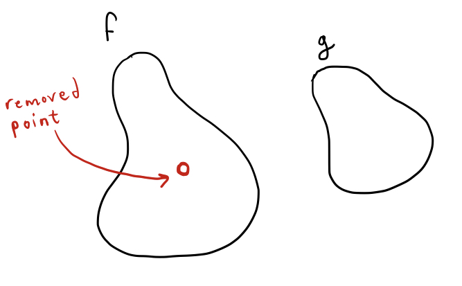 Fig 11