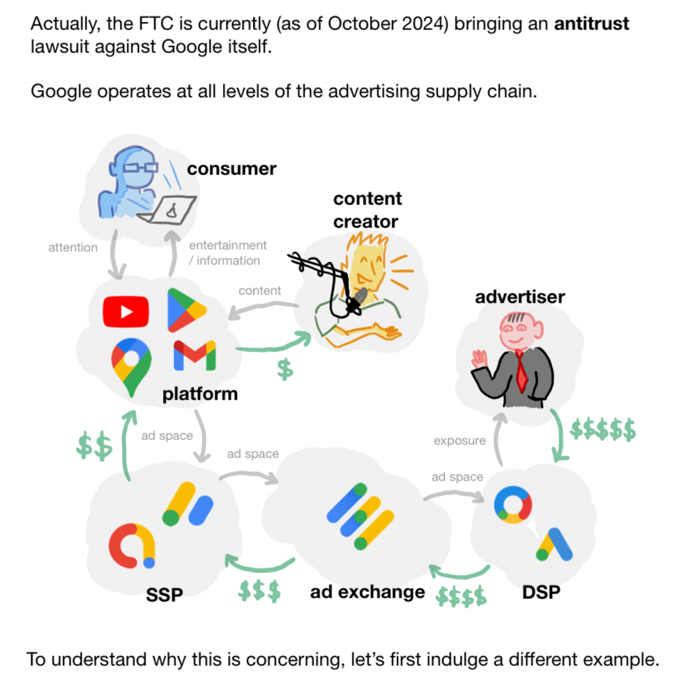 Fig13