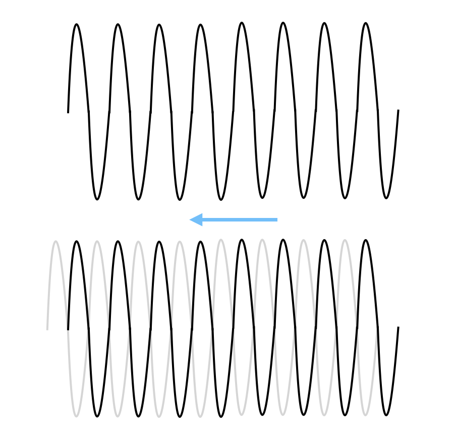 Fig2