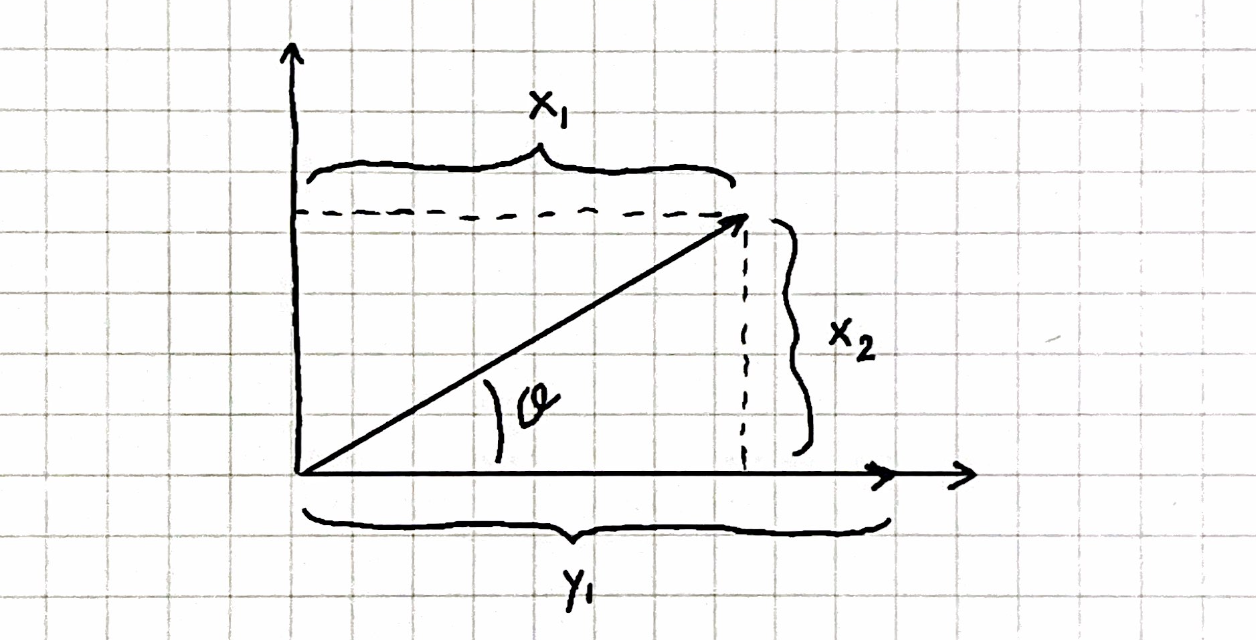 Fig1